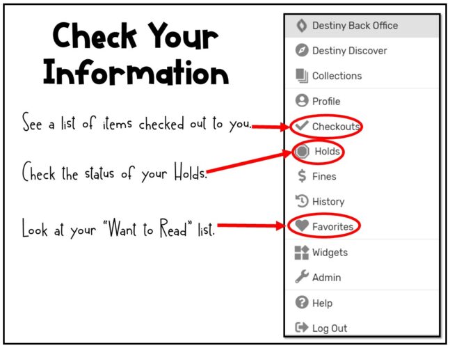 Library Catalog Skills Check Your Information